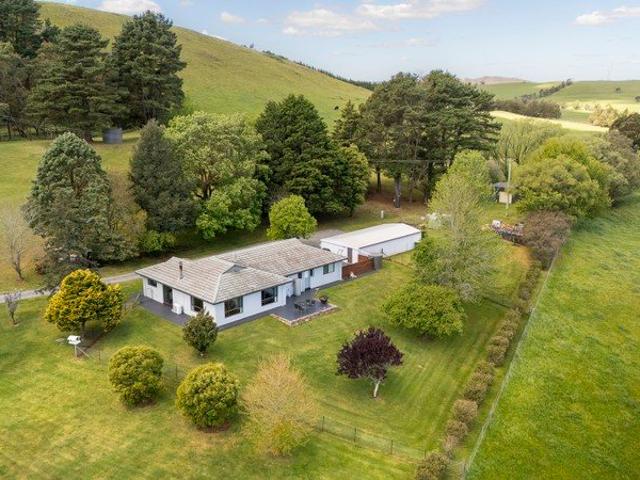 Acreage Living with Expansive District Views