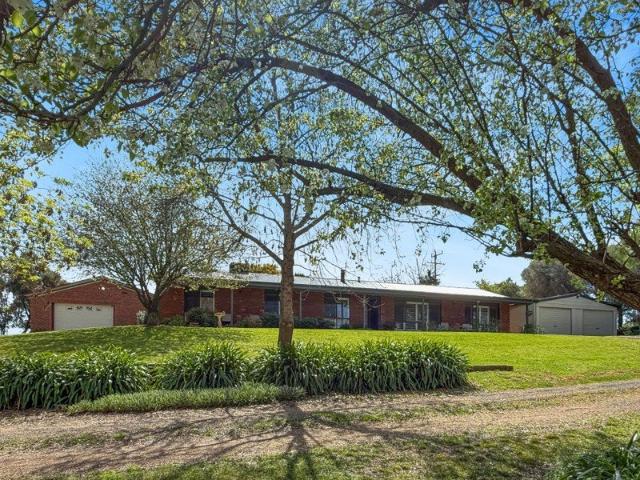 Acreage, Versatility & Development Potential