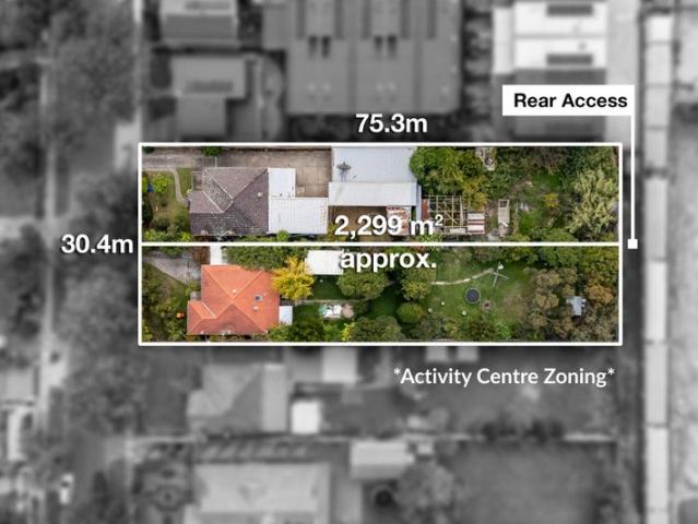 Activity Centre Zoning. Large Landholding. Flexible Terms