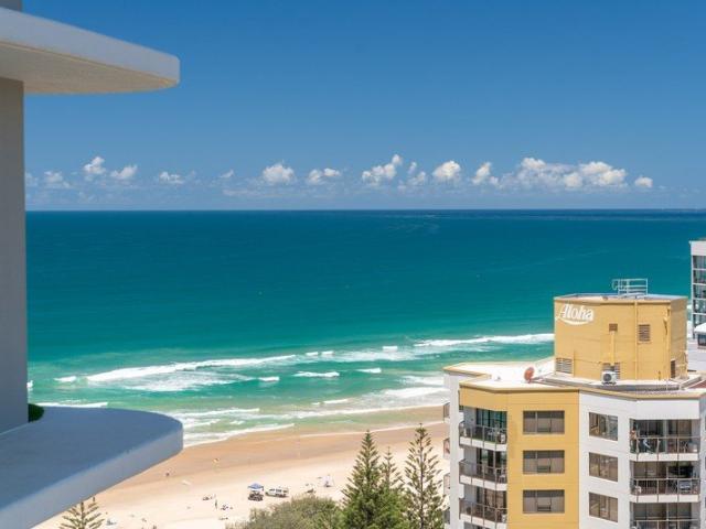 POSITIVELY GEARED EXCELLENT INVESTMENT RETURNS WHILE LIVING THE LIFESTYLE