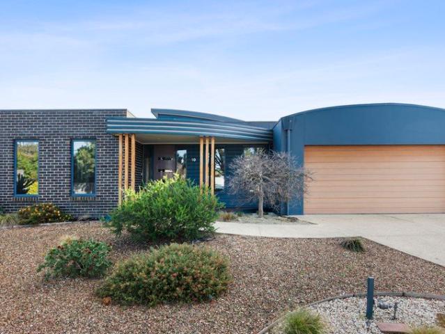 Absolute Blue Chip Location