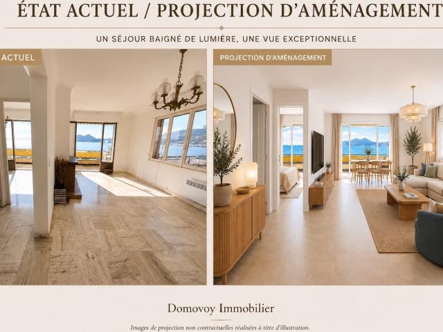 Agay,Emplacement Exceptionnel ! Appartement En Front De Mer. 70m² Saint Raphaël