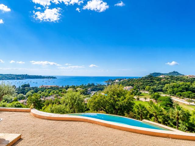 Agay Vue Mer Panoramique 113m² Agay