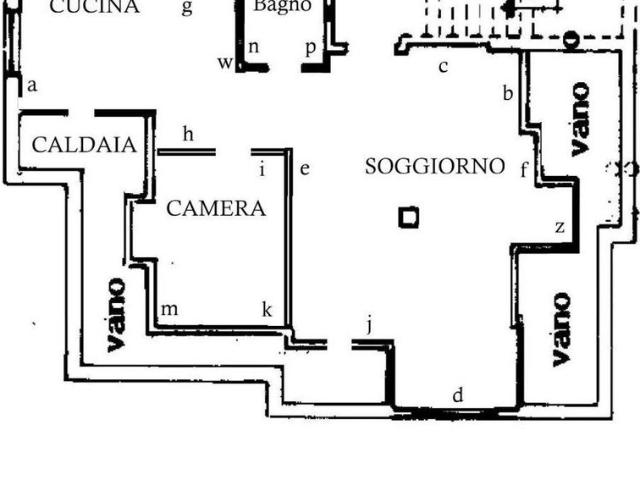 Agenzia immobiliare affitta
