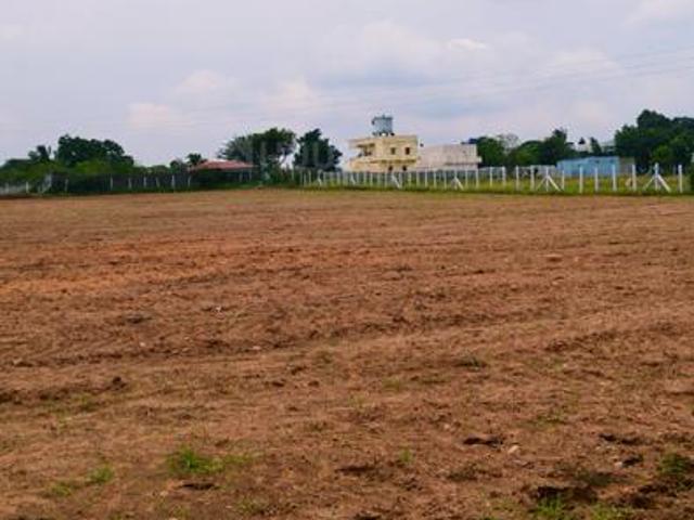 Agricultural Land in Maheshwaram for resale Hyderabad. The reference number is 20765951