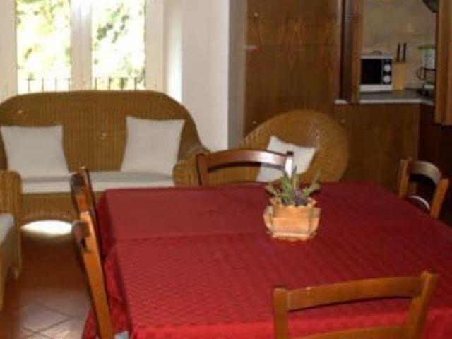 Agriturismo in affitto a Perugia