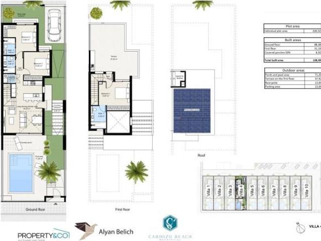 Adosada en Venta en Nietos, Los Murcia