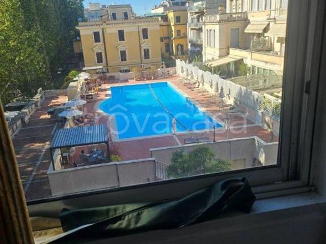 Affittasi bilocale a Roma, Parioli