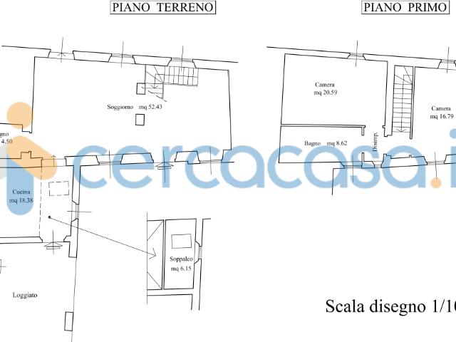 affitto appartamento in colonica