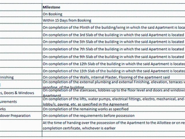 Alandi 2 BHK Apartment For Sale Pune