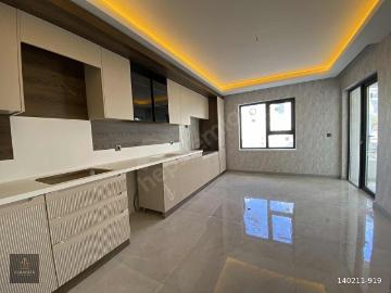 Mamak, Ankara ili, İç Anadolu Bölgesi