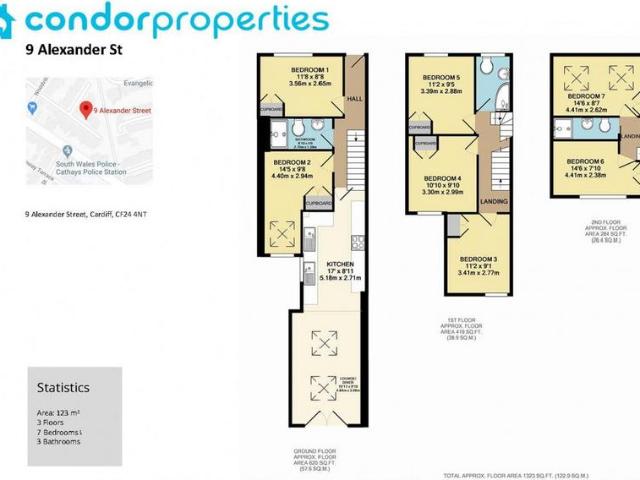 Alexander Street, Cathays, Cardiff CF24 7 bed house to rent £589 pcm £136 pw