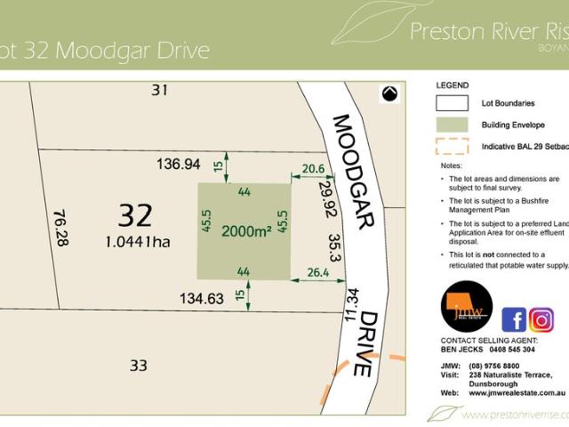 ALL UNDER OFFER