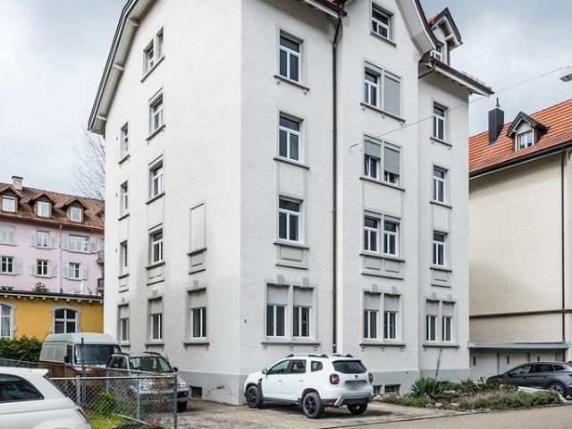 Allein oder zu zweit: Hier könnte es Ihnen gefallen