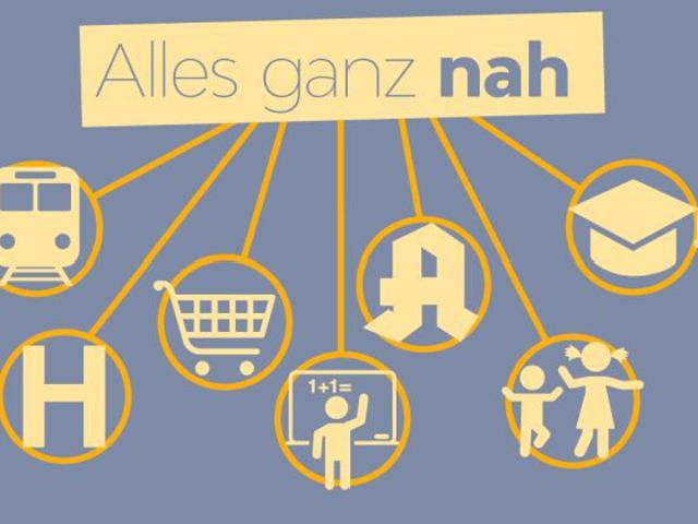 Alles ganz nah für Ihre Familienwohnung