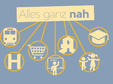 Alles ganz nah für Ihre Familienwohnung