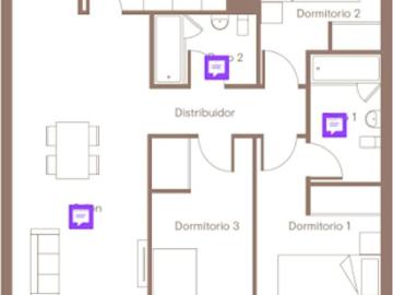Alquiler 3 Dormitorio Apartamentos Málaga Málaga DS93225534