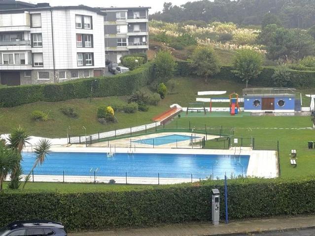 Alquiler de piso en Sopelana