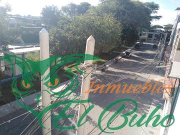 Piura, Provincia de Piura, Departamento de Piura