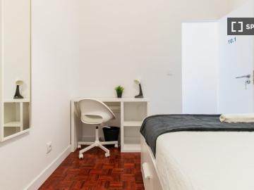 Campolide, Lisboa, Distrito de Lisboa