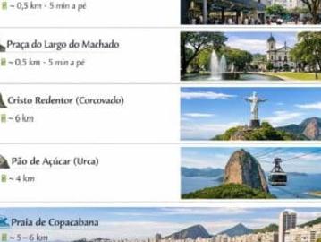 Rua Esteves Júnior, Catete, Rio de Janeiro, Rio de Janeiro