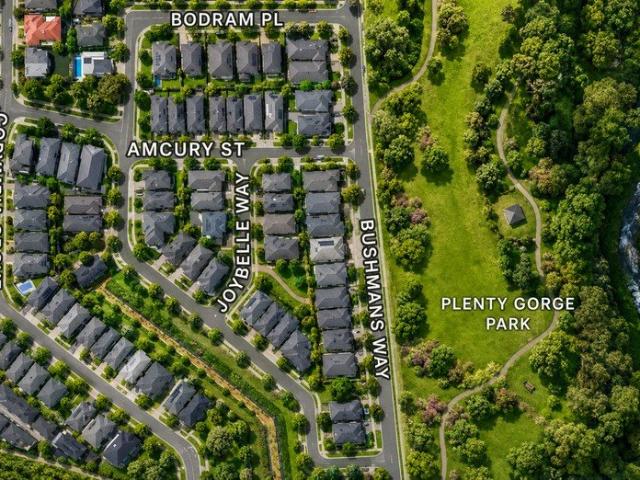 Ammenities, Parks, Schools, Shopping, Transport.
