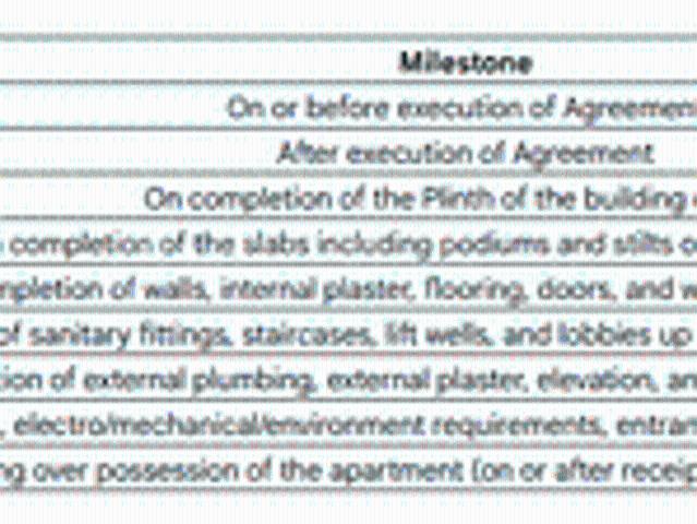 Ambegaon Budruk 2 BHK Apartment For Sale Pune