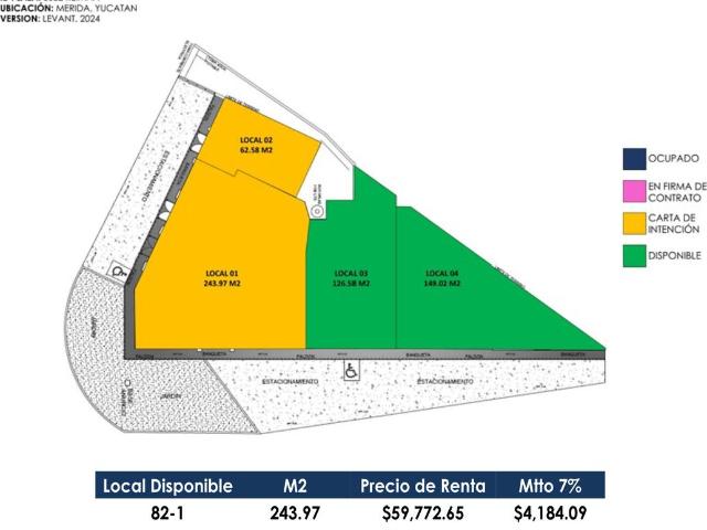 Amplio local en Itzimn? ? 243.97 m?