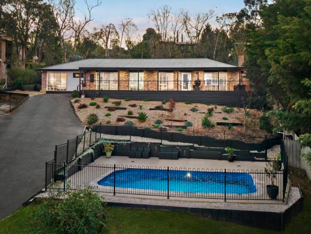 Resort Style Living with Panoramic Views