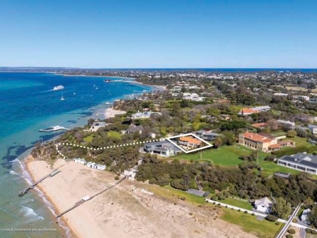 Under Executor Instruction | Prime Point King Beach Location