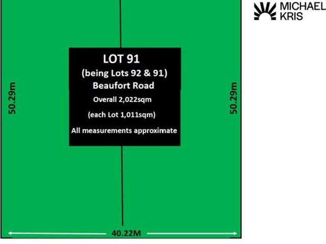 AN EXCITING OPPORTUNITY! 2,022 sqm ALLOTMENT approx