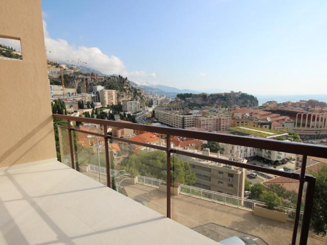 Annonce appartement à louer