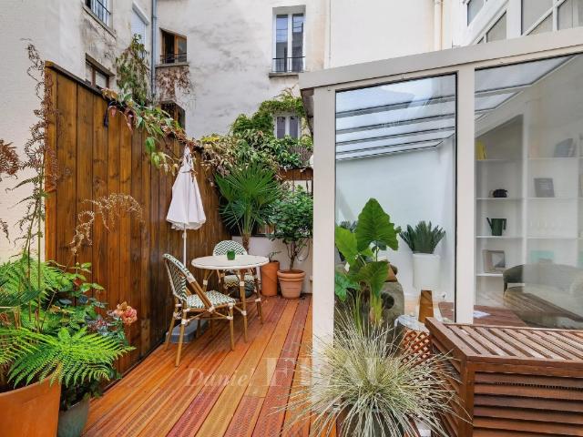Annonce appartement à louer