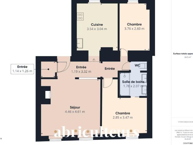 Annonce appartement à louer
