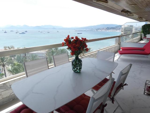 Annonce appartement à louer