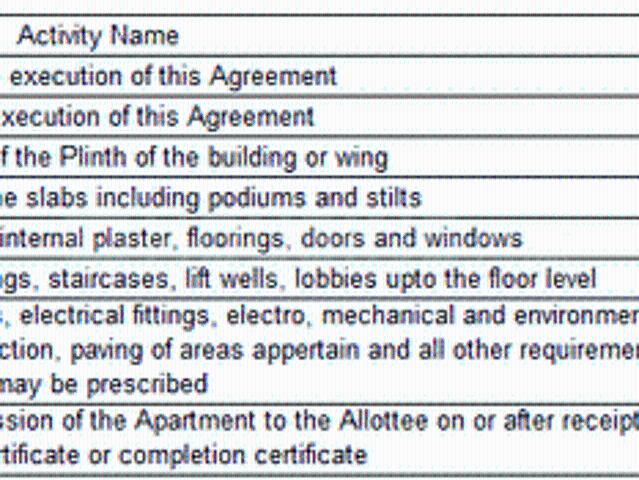 Purva Estrella,Andheri West 4 BHK Apartment For Sale Mumbai