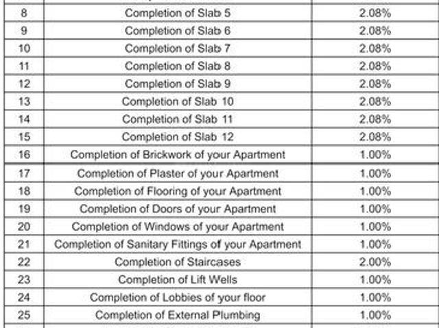 Andheri West 1 BHK Apartment For Sale Mumbai