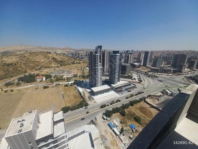 ANKARANIN GAYRİMENKUL VE YATIRIM ADRESİİİ