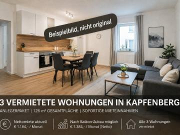 Anlegerpaket: 3 vermietete Wohnungen in Kapfenberg – solide Mieteinnahmen ab Übernahme
