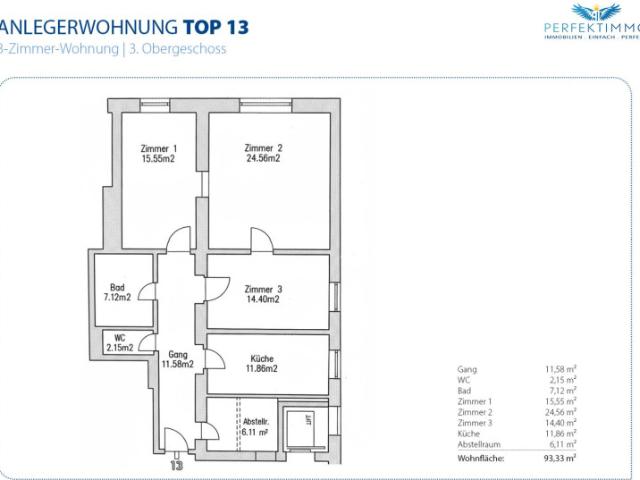 Anlegerwohnung in sehr guter Lage