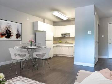 Apartment 1 Bedroom For Rent Winnipeg MB 1249 ES96586080