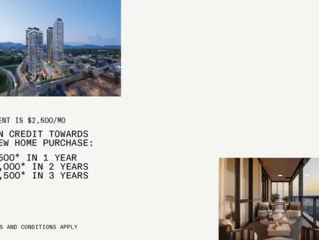 Apartment 2 Bedroom For Rent Burnaby BC 3395 ES96589986