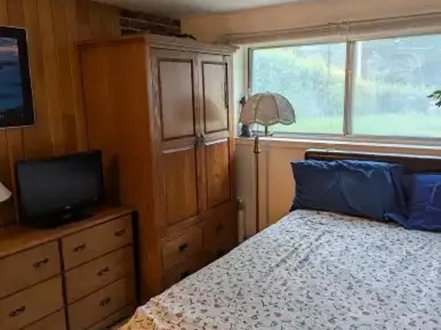 Apartment 2 Bedroom For Rent Calgary AB 750 ELS105100498