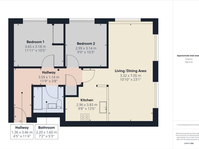 Apartment at A6069, Skipton