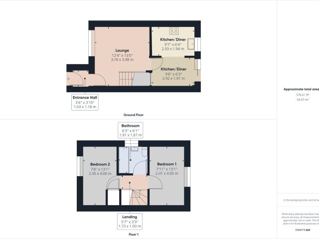 Apartment at Bishop Road, Stoke on Trent