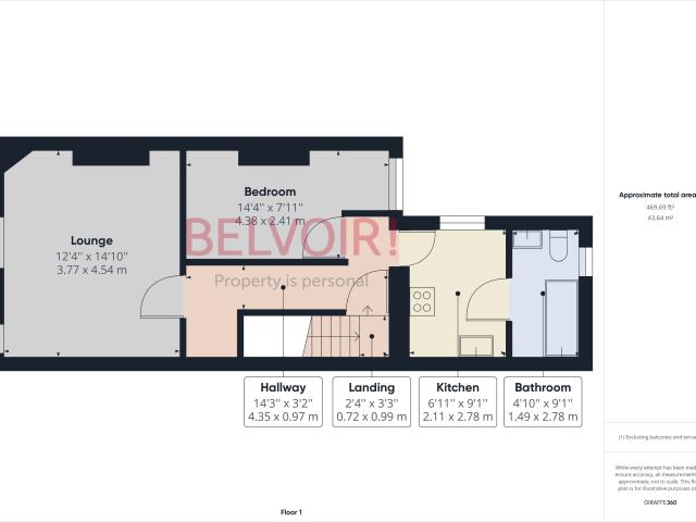Apartment at Egerton Street, Stoke on Trent