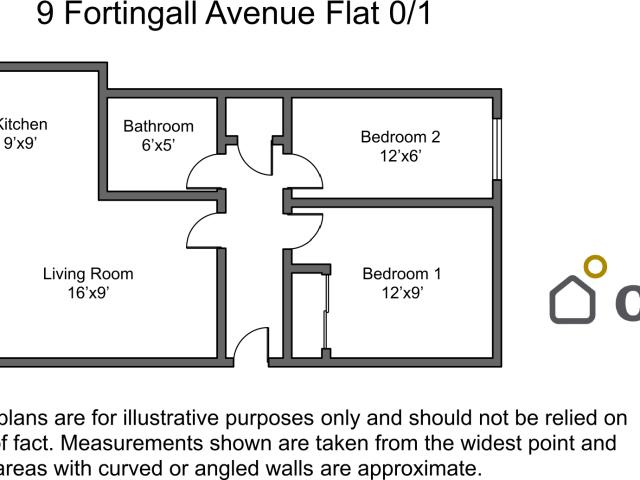 Apartment at Fortingall Avenue, Glasgow
