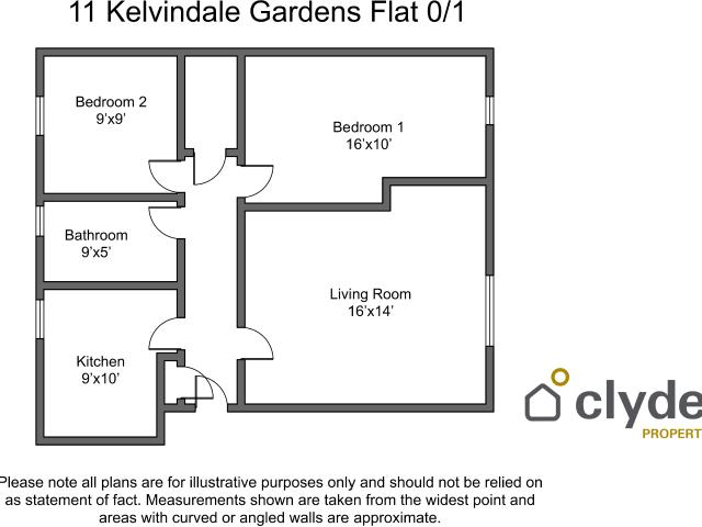 Apartment at Kelvindale Gardens, Glasgow