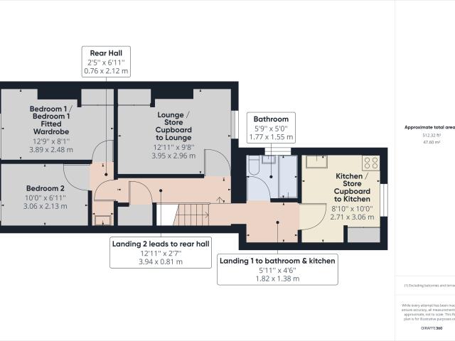 Apartment at London Road, Newcastle under Lyme