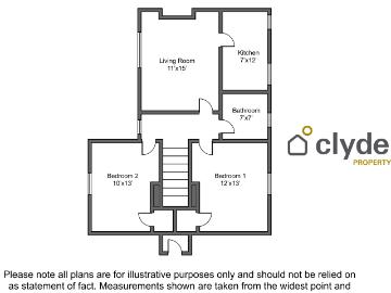 Dalmuir Clydebank, PA8, Glasgow and West Scotland, South West Scotland